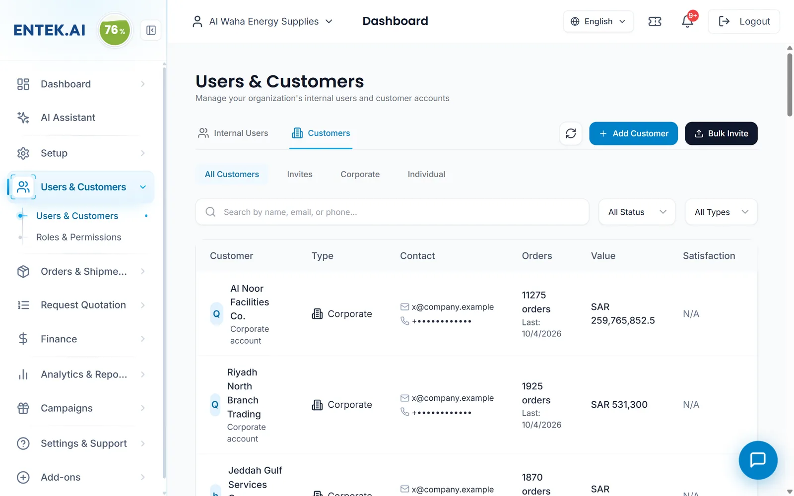 All your customers in one list